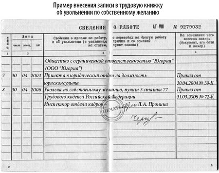 Образец Ведения Журнала Трудовых Книжек Образец Ведения Журнала Трудовых Книжек