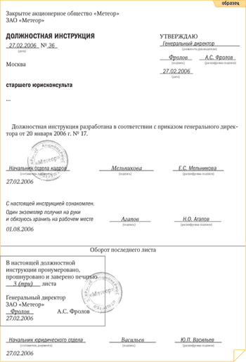 Должностная Инструкция Слесаря По Ремонту Оборудования Котельной