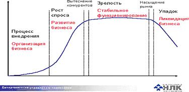 Словарь Иностранных Слов Лехина