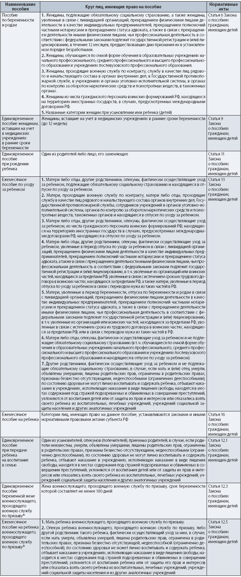 Школьные драки - ответственность Школьные драки - ответственность