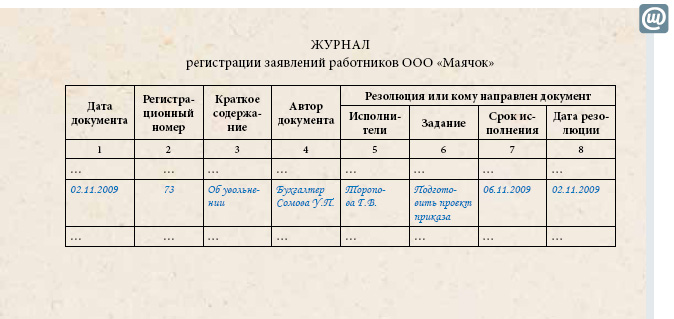 Журнал Регистрации Заявлений На Итоговое Сочинение