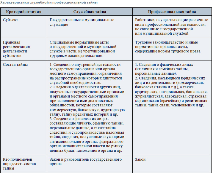 Анекдоты про Марусю Марина НЕ грустит / Полундра-Шоу! ВКонтакте Анекдот про Марусю - HD видеохостинг Киносток