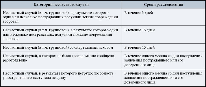 Как вязать одну вершину крючком Как вязать одну вершину крючком