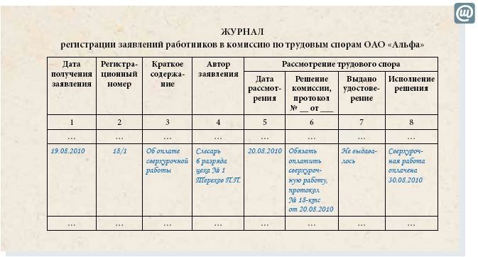комиссия по трудовым спорам москва домодедовская теперь
