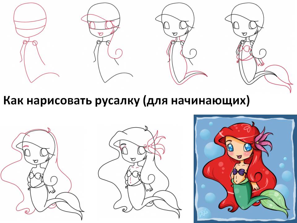 Как нарисовать картинку для начинающих детей Как нарисовать картинку для начинающих детей