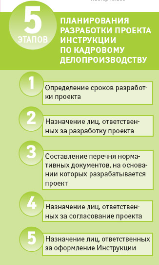Новое в инструкции по делопроизводству 2017 год Новое в инструкции по делопроизводству 2017 год